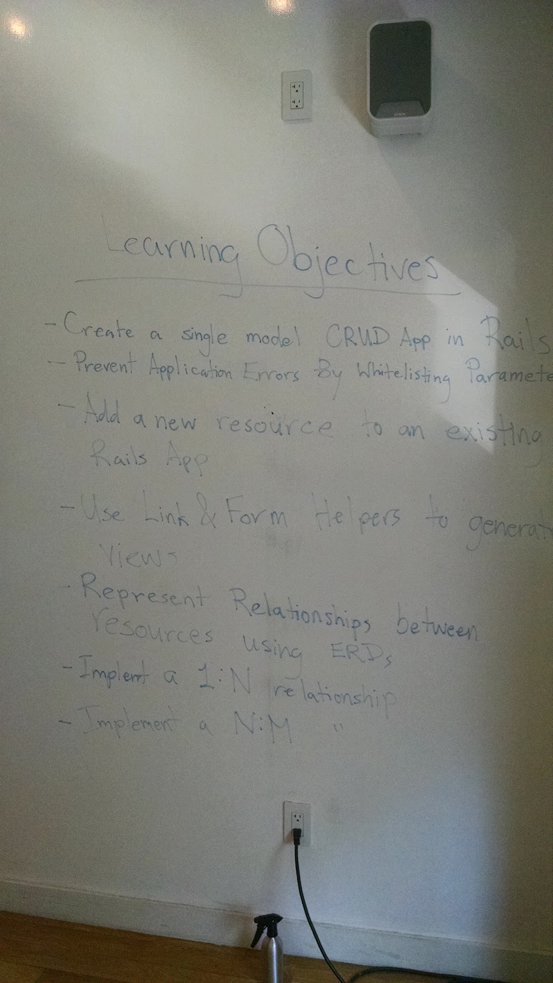 learning_objectives